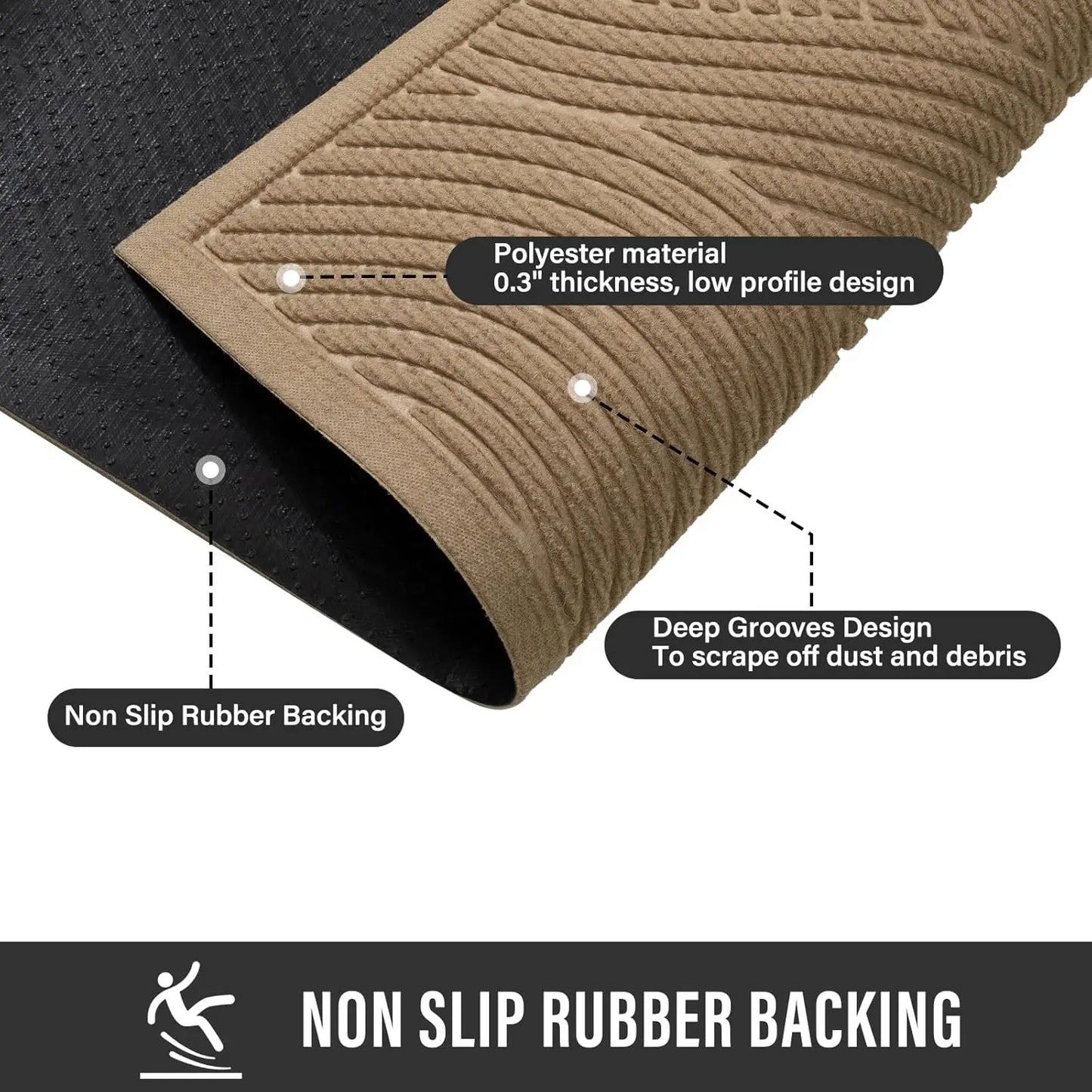 Absorbent Outdoor Door Mat with Non-Slip Backing | Stain Resistant for a Clean Entryway