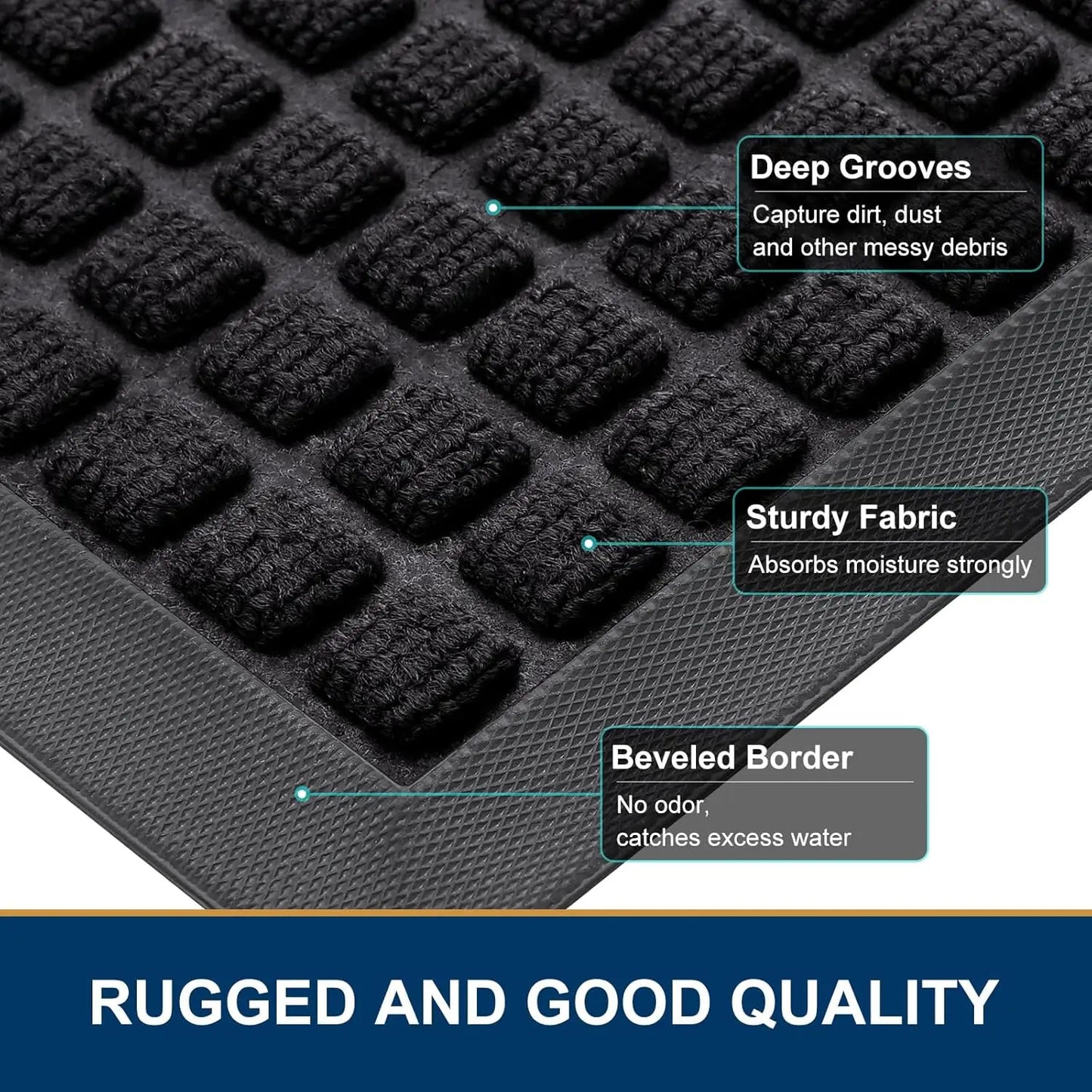 Heavy Duty Rubber Doormat | Non-Slip Design for Indoor & Outdoor Use